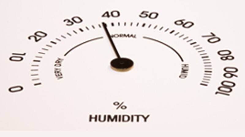 Humidity