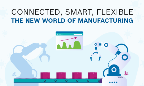 Smarter Digital for a New World of Manufacturing