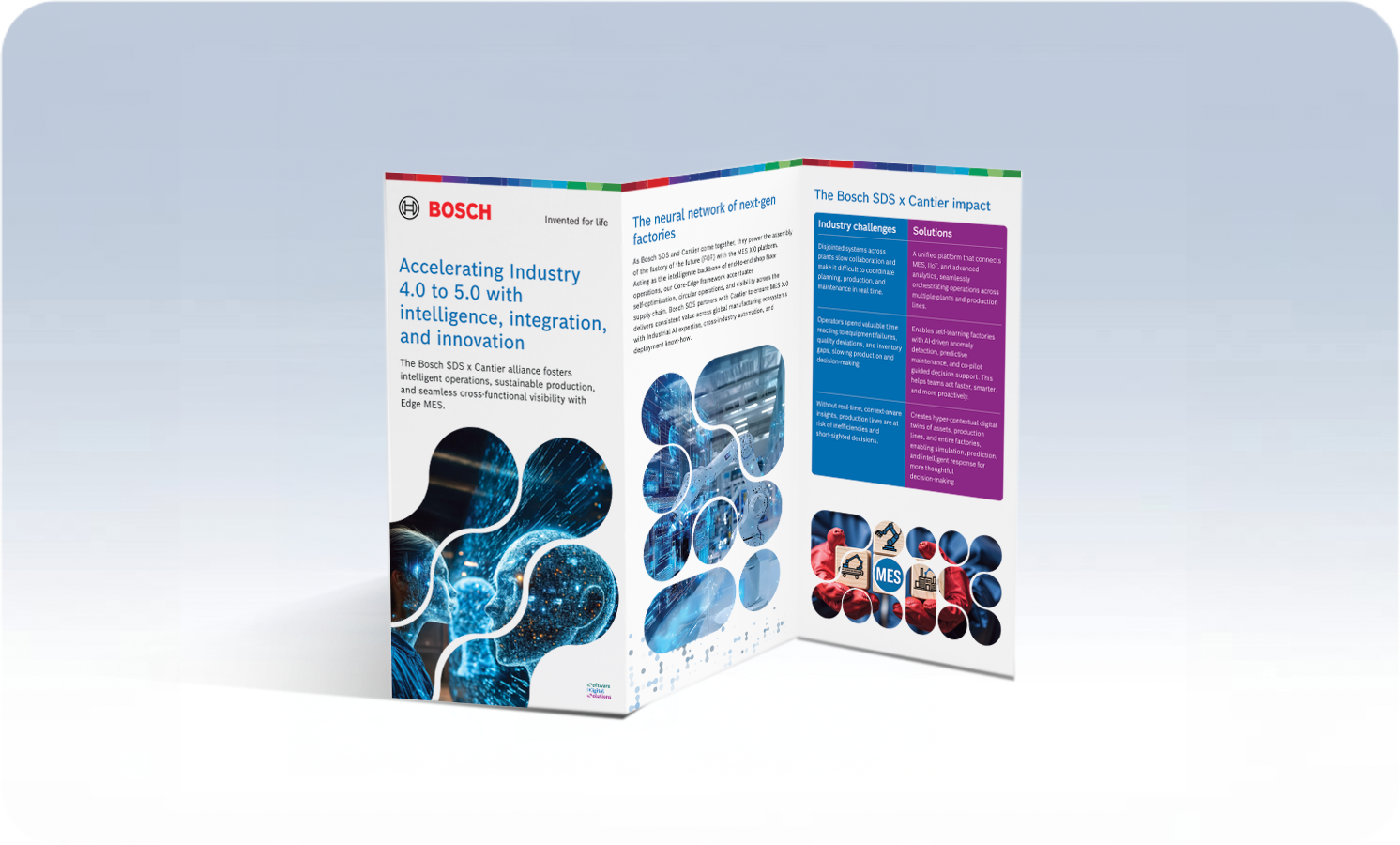 Accelerating Industry 4.0 to 5.0 with intelligence, integration, and innovation