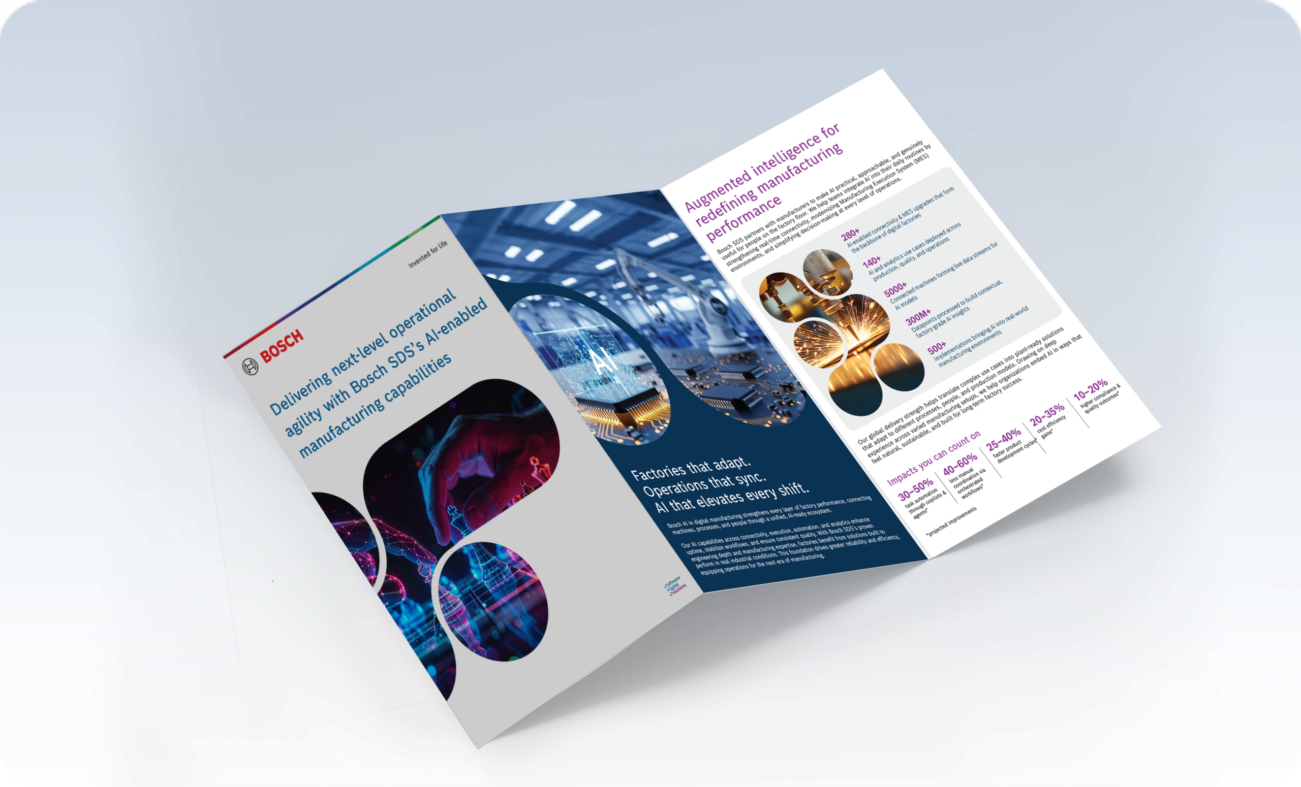 Delivering next-level operational agility with Bosch SDS’s AI-enabled manufacturing capabilities