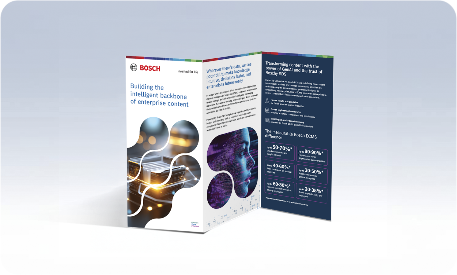 Building the intelligent backbone of enterprise content