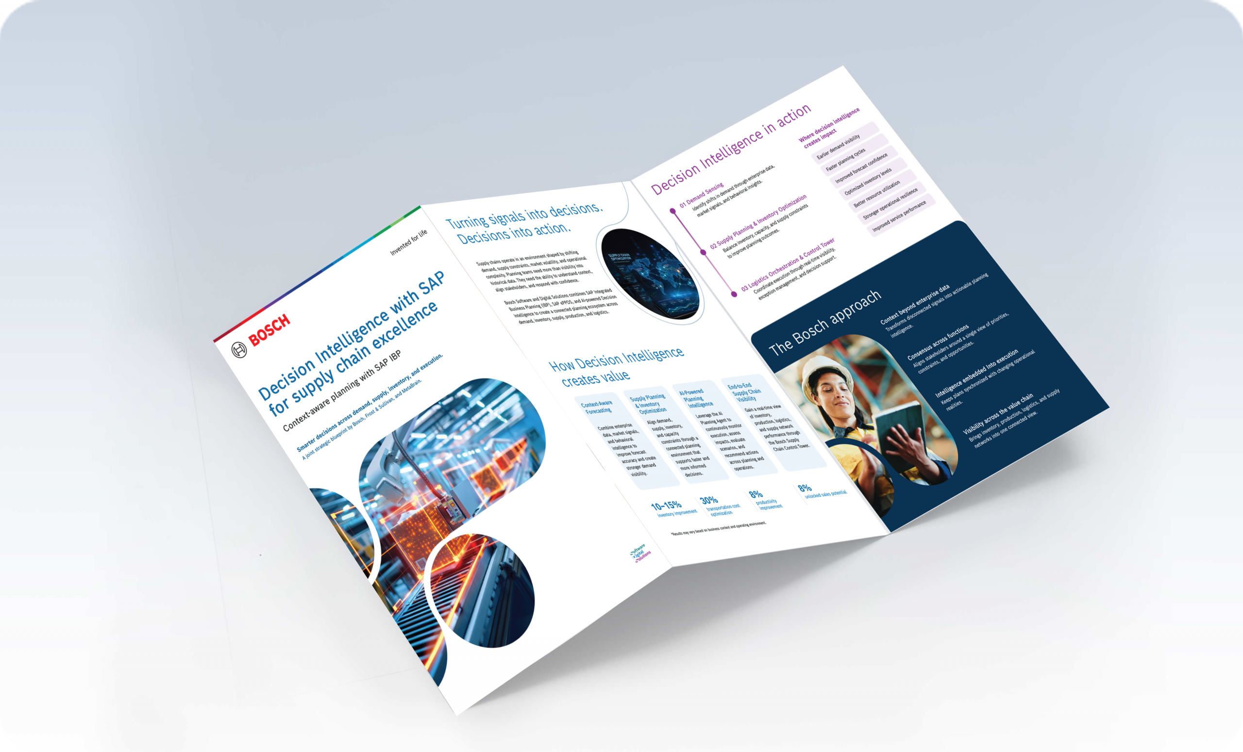 Decision Intelligence with SAP for supply chain excellence